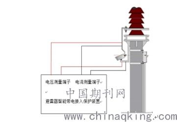 氧化鋅避雷器智能帶電接入保護裝置的研究與應用